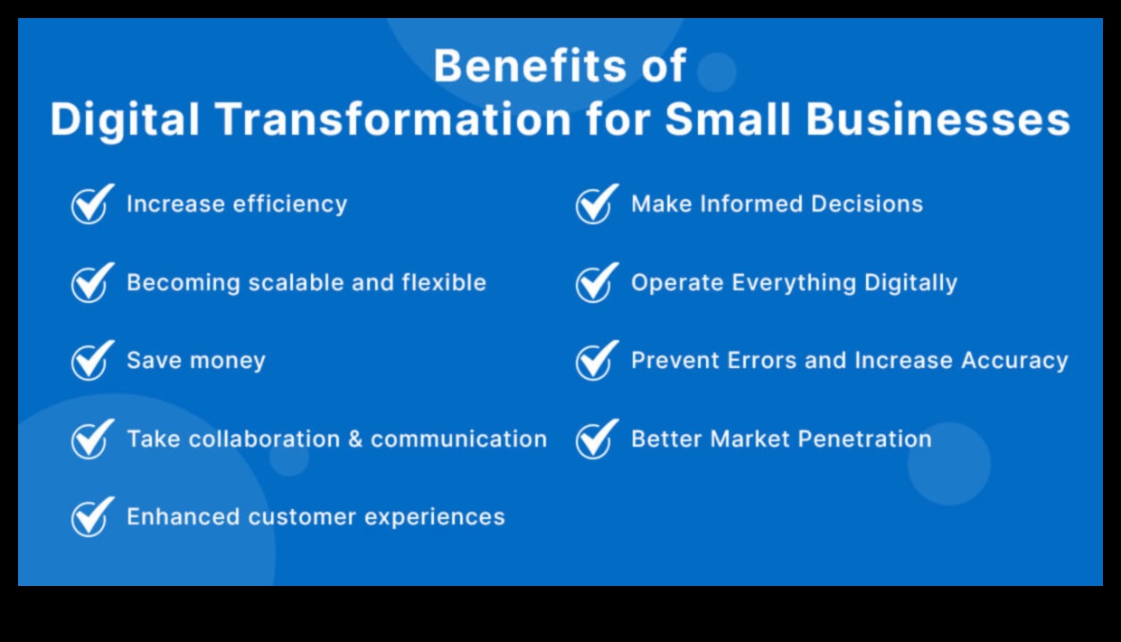Ψηφιακός Μετασχηματισμός για Μικρές Επιχειρήσεις: Αγκαλιάζοντας το Μέλλον