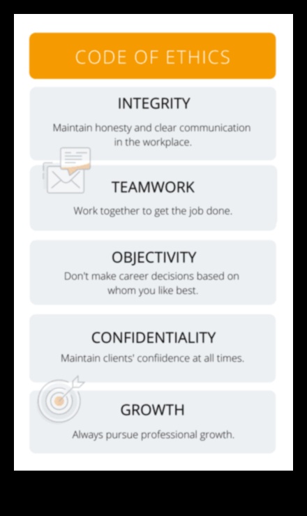 The Ethical Code: Decoding Success in Modern Business Practices