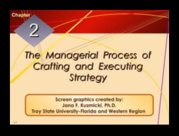 Δημιουργία του Μέλλοντος: Στρατηγικές Διαδικασιών για Επιχειρηματική Επιτυχία