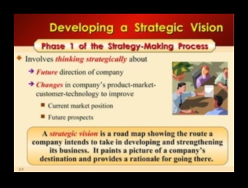 Δημιουργία του Μέλλοντος: Στρατηγικές Διαδικασιών για Επιχειρηματική Επιτυχία