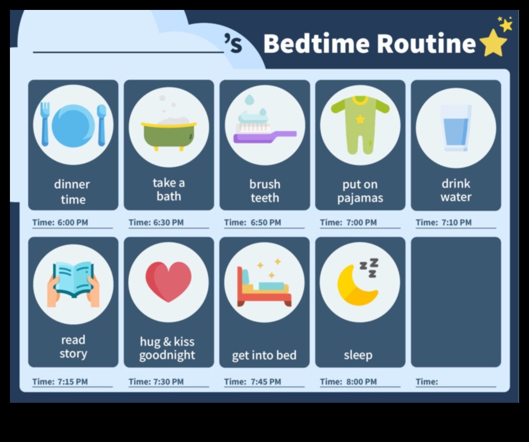 Naptime Nectar Ένας οδηγός για τη δημιουργία της τέλειας ρουτίνας ύπνου 4 Naptime Nectar: Δημιουργώντας την τέλεια ρουτίνα ύπνου