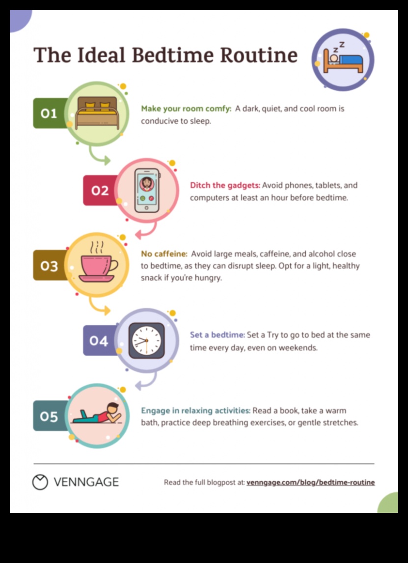 Naptime Nectar Ένας οδηγός για τη δημιουργία της τέλειας ρουτίνας ύπνου 2 Naptime Nectar: Δημιουργώντας την τέλεια ρουτίνα ύπνου