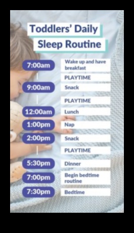 Naptime Nectar Ένας οδηγός για τη δημιουργία της τέλειας ρουτίνας ύπνου 5 Naptime Nectar: Δημιουργώντας την τέλεια ρουτίνα ύπνου