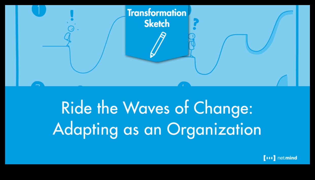 Riding the Wave: Strategies for Agile Business Development