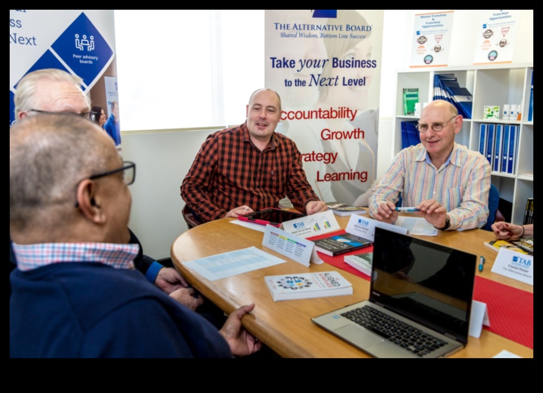 The Business Symphony: Orchestrating Success in Development